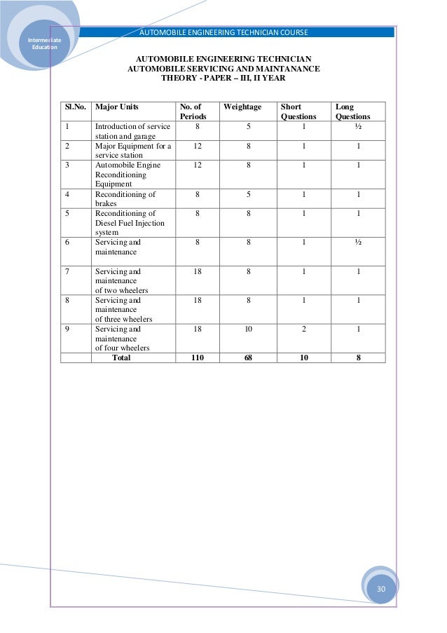 automobile engineering theory