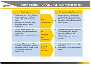 Procer Procer Profile - 2016 | PPTX