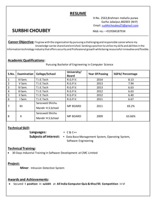 RESUME
H.No. 2563,Brahman mohalla purwa
Garha Jabalpur,482003 (M.P)
Email: surbhichoubey25@gmail.com
SURBHI CHOUBEY Mob no.- +919584187934
Career Objective:Togrowwiththe organizationbypursuingachallengingandresponsible careerwhere my
knowledge canbe sharedandenriched.Seekingapositiontoutilize myskillsandabilitiesinthe
InformationtechnologyindustrythatofferssecurityandProfessional growthwhilebeingresourceful innovativeandflexible.
Academic Qualifications:
Pursuing Bachelor of Engineering in Computer Science
S.No. Examination College/School
University/
Board
Year Of Passing SGPA/ Percentage
1 VI Sem. T.I.E.Tech R.G.P.V. 2014 8.13
2 V Sem. T.I.E.Tech R.G.P.V. 2013 7.94
3 IV Sem. T.I.E.Tech R.G.P.V. 2013 6.63
4 III Sem. T.I.E.Tech R.G.P.V. 2012 6.63
5 II Sem. T.I.E.Tech R.G.P.V. 2012 6.40
6 I Sem. T.I.E.Tech R.G.P.V. 2011 6.67
7 XII
Saraswati Shishu
Mandir H.S.School
MP BOARD 2011 69.2%
8 X
Saraswati Shishu
Mandir H.S.School
MP BOARD 2009 63.66%
Technical Skill:
Languages: ▪ C & C++
Subjects of Interest: ▪ Data Base Management System, Operating System,
Software Engineering
Technical Training:
 30 Days Industrial Training in Software Development at CMC Limited
Project:
Minor: Intrusion Detection System
Awards and Achievements:
 Secured I position in sulekh at All India Computer Quiz & Khoz’05 Competition in VI
 
