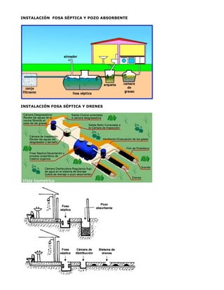 INSTALACIÓN FOSA SÉPTICA Y POZO ABSORBENTE
INSTALACIÓN FOSA SÉPTICA Y DRENES
 