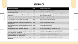 Advanced Fake News Detection Using Graph Neural Networks and Bi-GCN ...