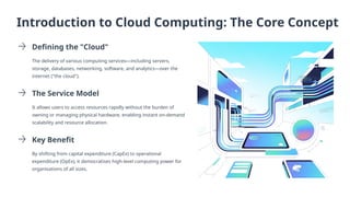 Cloud Computing in Modern Industries | PPTX