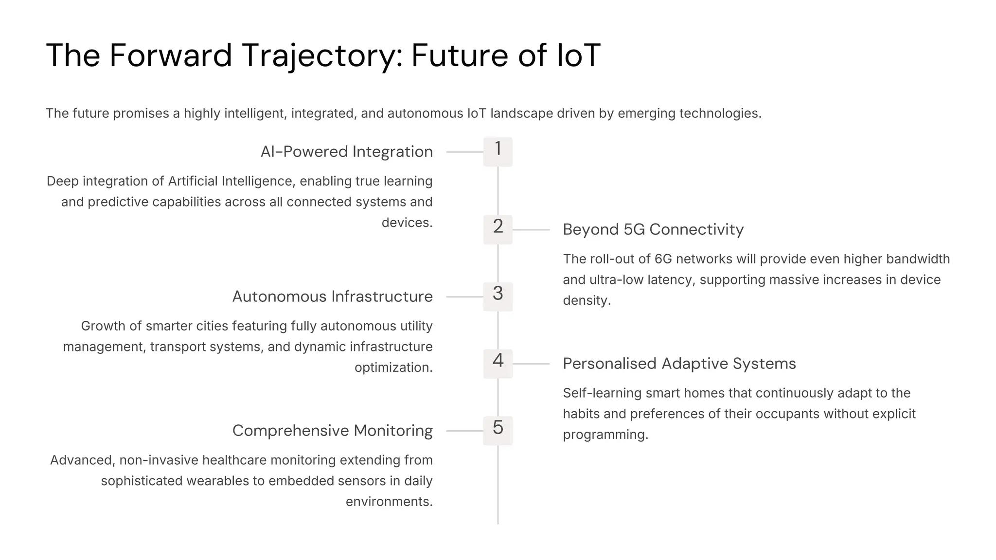 preencoded.png
The Forward Trajectory: Future of IoT
The future promises a highly intelligent, integrated, and autonomous IoT landscape driven by emerging technologies.
1
AI-Powered Integration
Deep integration of Artificial Intelligence, enabling true learning
and predictive capabilities across all connected systems and
devices. 2 Beyond 5G Connectivity
The roll-out of 6G networks will provide even higher bandwidth
and ultra-low latency, supporting massive increases in device
density.
3
Autonomous Infrastructure
Growth of smarter cities featuring fully autonomous utility
management, transport systems, and dynamic infrastructure
optimization. 4 Personalised Adaptive Systems
Self-learning smart homes that continuously adapt to the
habits and preferences of their occupants without explicit
programming.
5
Comprehensive Monitoring
Advanced, non-invasive healthcare monitoring extending from
sophisticated wearables to embedded sensors in daily
environments.
 