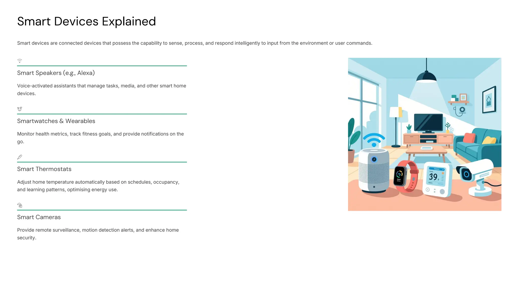 preencoded.png
Smart Devices Explained
Smart devices are connected devices that possess the capability to sense, process, and respond intelligently to input from the environment or user commands.
Smart Speakers (e.g., Alexa)
Voice-activated assistants that manage tasks, media, and other smart home
devices.
Smartwatches & Wearables
Monitor health metrics, track fitness goals, and provide notifications on the
go.
Smart Thermostats
Adjust home temperature automatically based on schedules, occupancy,
and learning patterns, optimising energy use.
Smart Cameras
Provide remote surveillance, motion detection alerts, and enhance home
security.
 