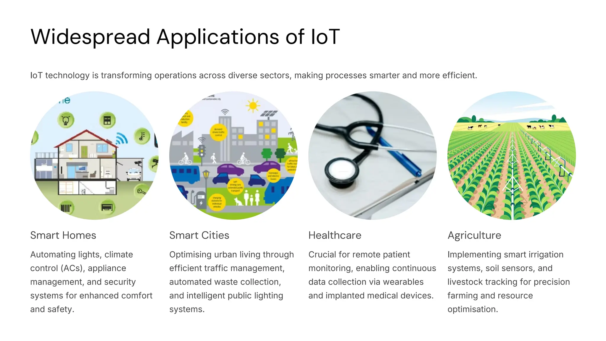preencoded.png
Widespread Applications of IoT
IoT technology is transforming operations across diverse sectors, making processes smarter and more efficient.
Smart Homes
Automating lights, climate
control (ACs), appliance
management, and security
systems for enhanced comfort
and safety.
Smart Cities
Optimising urban living through
efficient traffic management,
automated waste collection,
and intelligent public lighting
systems.
Healthcare
Crucial for remote patient
monitoring, enabling continuous
data collection via wearables
and implanted medical devices.
Agriculture
Implementing smart irrigation
systems, soil sensors, and
livestock tracking for precision
farming and resource
optimisation.
 