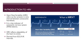 INTRODUCTION TO Heart Rate Variability.pdf