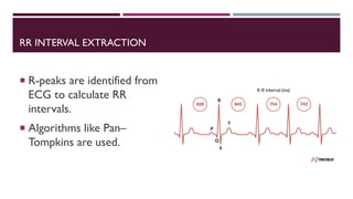 Ecg Pan Algorithm INTRODUCTION TO Heart Rate Variability.pdf