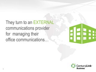 They turn to an EXTERNAL
communications provider
for managing their
office communications…
5
 