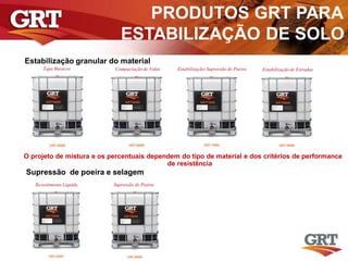 PRODUTOS GRT PARA
ESTABILIZAÇÃO DE SOLO
Contracts
Estabilização granular do material
O projeto de mistura e os percentuais dependem do tipo de material e dos critérios de performance
de resistência
Estabilização de Estradas
Supressão de Poeira
Estabilização/ Supressão de PoeiraCompactação de Valas
Revestimento Líquido
Tapa Buracos
Supressão de poeira e selagem
 