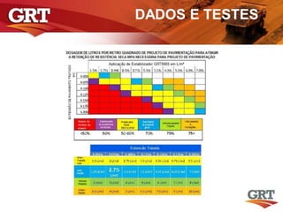 DADOS E TESTES
 