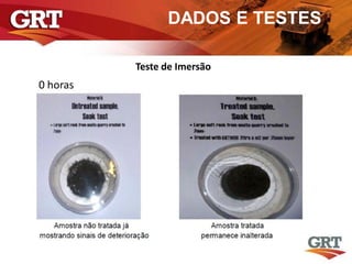 DADOS E TESTES
Teste de Imersão
0 horas
 