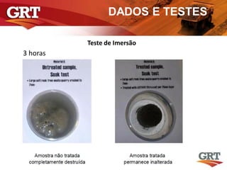 DADOS E TESTES
Teste de Imersão
3 horas
 
