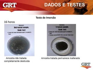 DADOS E TESTES
Teste de Imersão
16 horas
 