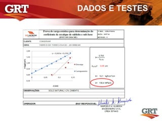 DADOS E TESTES
 
