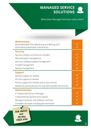 What does Managed Services really mean?
MANAGED SERVICE
SOLUTIONS
Maintenance
Automated Real-Time Monitoring and Alerting 24/7
Automated preventative maintenance
Security
Security software and licences included
Microsoft patch management
Anti-virus software update management
Firewall management
Backup management
Support
Remote support as needed
On-site support as needed
Priority support for remote and on-site services
Additional service discount for any work outside the contract
Administration
IT reviews with Account Manager
Comprehensive performance reports
Managed computer and software inventory
Complete site audit including documentation
	P
	 P
	P
	P
	P
	P
	P
	P
	P
	P
	P
	P
	P
	P
	P
Ask about
our
30 day
FREE trial
5
 