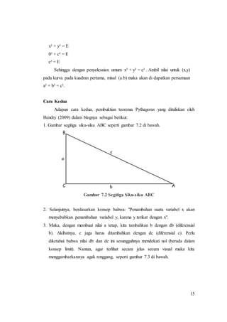 15
x² + y² = E
0² + c² = E
c² = E
Sehingga dengan penyelesaian umum x² + y² = c² . Ambil nilai untuk (x,y)
pada kurva pada kuadran pertama, misal (a.b) maka akan di dapatkan persamaan
a² + b² = c².
Cara Kedua
Adapun cara kedua, pembuktian teorema Pythagoras yang dituliskan oleh
Hendry (2009) dalam blognya sebagai berikut:
1. Gambar segitiga siku-siku ABC seperti gambar 7.2 di bawah.
Gambar 7.2 Segitiga Siku-siku ABC
2. Selanjutnya, berdasarkan konsep bahwa: "Penambahan suatu variabel x akan
menyebabkan penambahan variabel y, karena y terikat dengan x".
3. Maka, dengan membuat nilai a tetap, kita tambahkan b dengan db (diferensial
b). Akibatnya, c juga harus ditambahkan dengan dc (diferensial c). Perlu
diketahui bahwa nilai db dan dc ini sesungguhnya mendekati nol (berada dalam
konsep limit). Namun, agar terlihat secara jelas secara visual maka kita
menggambarkannya agak renggang, seperti gambar 7.3 di bawah.
 