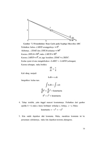 16
Gambar 7.3 Penambahan Ruas Garis pada Segitiga Siku-siku ABC
Perhatikan bahwa sesungguhnya .
Akibatnya, dan keduanya
Karena , maka .
Karena , ini juga berakibat .
Kedua syarat di atas mengakibatkan (sebangun).
Karena sebangun, maka berlaku:
Kali silang menjadi
Integralkan kedua ruas.
4. Tahap terakhir, yaitu tinggal mencari konstantanya. Perhatikan dari gambar
apabila b = 0, maka c harus berhimpit terhadap a. Artinya, c = a. Maka:
5. Kita sudah dapatkan nilai konstanta. Maka, masukkan konstanta ini ke
persamaan sebelumnya, maka kita dapatkan teorema phytagoras.
 