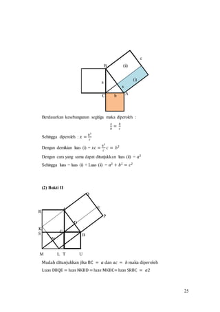 25
Berdasarkan kesebangunan segitiga maka diperoleh :
𝑥
𝑏
=
𝑏
𝑐
Sehingga diperoleh : 𝑥 =
𝑏2
𝑐
Dengan demikian luas (i) = 𝑥𝑐 =
𝑏2
𝑐
𝑐 = 𝑏2
Dengan cara yang sama dapat ditunjukkan luas (ii) = 𝑎2
Sehingga luas = luas (i) + Luas (ii) = 𝑎2
+ 𝑏2
= 𝑐2
(2) Bukti II
Mudah ditunjukkan jika BC = 𝑎 dan 𝑎𝑐 = 𝑏 maka diperoleh
Luas DBQE = luas NKBD = luas MKBC= luas SRBC = 𝑎2
A
C
B
(i)
(ii)
x
a
b
c
A
B
C
D
E
Q
P
T UM
N
L
S
K
R
 