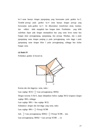 27
ke-3 sama luasnya dengan jajargenjang yang bersesuaian pada gambar ke-2.
Terakhir persegi pada gambar ke-4 sama luasnya dengan persegi yang
bersesuaian pada gambar ke-3. Ini dikarenakan transformasi strain, translasi,
dan refleksi tidak mengubah luas bangun datar. Pembuktian yang lebih
sederhana dapat pula dengan menunjukkan luas yang sama lewat rumus luas
bangun datar persegipanjang, jajargenjang, dan persegi. Misalnya, alas a pada
jajargenjang sama dengan panjang p pada persegipanjang, serta tinggi t pada
jajargenjang sama dengan lebar l pada persegipanjang, sehingga luas kedua
bangun sama.
(4) Bukti IV
Perhatikan gambar di bawah ini.
Karena alas dan tingginya sama, maka :
Luas segitiga BCQ =
1
2
× Luas persegipanjang BDEQ.
Dengan teorema S-Sd-S, dapat ditunjukkan bahwa segitiga BCQ kongruen dengan
segitiga BRA, sehingga
Luas segitiga BRA = luas segitiga BCQ
Selanjutnya dengan alas dan tinggi yang sama, maka
Luas segitiga BRA =
1
2
× Persegi SCBR
Jadi,
1
2
× Luas persegipanjang BDEQ =
1
2
× Persegi SCBR , atau
Luas persegipanjang BDEQ = Luas persegi SCBR .... (i)
A
B
C
D
E
Q
P
T U
R
 