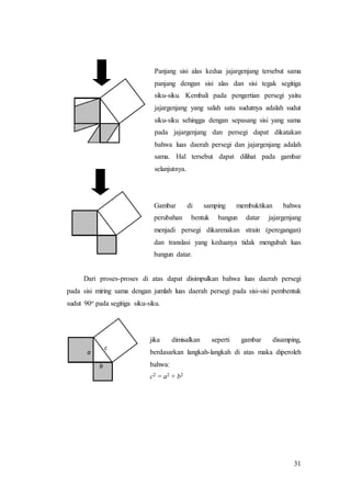 31
Panjang sisi alas kedua jajargenjang tersebut sama
panjang dengan sisi alas dan sisi tegak segitiga
siku-siku. Kembali pada pengertian persegi yaitu
jajargenjang yang salah satu sudutnya adalah sudut
siku-siku sehingga dengan sepasang sisi yang sama
pada jajargenjang dan persegi dapat dikatakan
bahwa luas daerah persegi dan jajargenjang adalah
sama. Hal tersebut dapat dilihat pada gambar
selanjutnya.
Gambar di samping membuktikan bahwa
perubahan bentuk bangun datar jajargenjang
menjadi persegi dikarenakan strain (peregangan)
dan translasi yang keduanya tidak mengubah luas
bangun datar.
Dari proses-proses di atas dapat disimpulkan bahwa luas daerah persegi
pada sisi miring sama dengan jumlah luas daerah persegi pada sisi-sisi pembentuk
sudut 90o pada segitiga siku-siku.
jika dimisalkan seperti gambar disamping,
berdasarkan langkah-langkah di atas maka diperoleh
bahwa:
c2 = a2 + b2
c
a
b
 