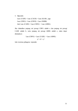 51
5. Diperoleh:
Luas (CADE) = Luas (CAUH) = Luas (SLAR) , juga
Luas (CBFG) = Luas (CBVH) = Luas (SMBR)
Jadi, Luas (CADE) + Luas (CBFG) = Luas (ABML)
Jika dimisalkan panjang sisi persegi CBFG adalah a dan panjang sisi persegi
CADE adalah b, serta panjang sisi persegi ABML adalah c, maka dapat
dirumuskan:
Luas (CBFG) + Luas (CADE) = Luas (ABML)
a2 + b2 = c2
Jadi, teorema pythagoras terpenuhi.
 