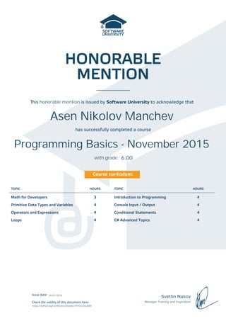HONORABLE
MENTION
Svetlin Nakov
Manager Training and Inspiration
Issue date:
Check the validity of this document here:
Course curriculum:
has successfully completed a course
with grade:
is honorable mention is issued by Software University to acknowledge that
TOPIC HOURS TOPIC HOURS
Math for Developers 3 Introduction to Programming 4
Primitive Data Types and Variables 4 Console Input / Output 4
Operators and Expressions 4 Conditional Statements 4
Loops 4 C# Advanced Topics 4
26/01/2016
https://softuni.bg/Certificates/Details/7970/e7ee3bbf
Programming Basics - November 2015
Asen Nikolov Manchev
6.00
 