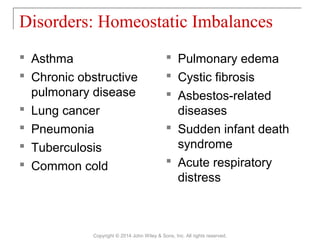 Disorders: Homeostatic Imbalances
 Asthma
 Chronic obstructive
pulmonary disease
 Lung cancer
 Pneumonia
 Tuberculosis
 Common cold
 Pulmonary edema
 Cystic fibrosis
 Asbestos-related
diseases
 Sudden infant death
syndrome
 Acute respiratory
distress
Copyright © 2014 John Wiley & Sons, Inc. All rights reserved.
 