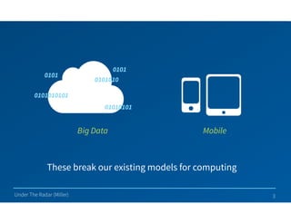 Under The Radar (Miller) 3
MobileBig Data
These break our existing models for computing
 