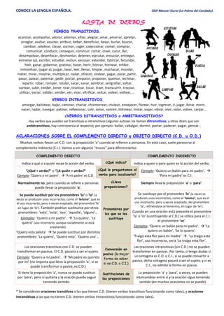 CONOCE LA LENGUA ESPAÑOLA. CEIP Manuel Siurot (La Palma del Condado).
LISTA DE VERBOS
VERBOS TRANSITIVOS.
acariciar, acompañar, adorar, adornar, afilar, alegrar, amar, amarrar, apretar,
arreglar, asaltar, asustar, atribuir, beber, beneficiar, besar, burlar, buscar,
cambiar, celebrar, clavar, cocinar, coger, coleccionar, comer, comprar,
comunicar, conducir, conseguir, construir, cortar, creer, curar, dar,
desempolvar, desenfocar, desmontar, detener, ejecutar, ensuciar, entregar,
entrenar (a), escribir, estudiar, excluir, excusar, extender, fabricar, fecundar,
freír, ganar, gobernar, gratinar, hacer, herir, honrar, hornear, inhibir,
inmovilizar, (jugar a), juzgar, lavar, leer, llenar, limpiar, machacar, mandar,
meter, mirar, mostrar, multiplicar, nadar, ofrecer, ondear, pagar, parar, partir,
pasar, patear, patentar, pedir, portar, preparar, proponer, quemar, rechinar,
repartir, robar, romper, rotular, sacar, sanar, sembrar, serigrafiar, soltar,
sortear, subir, tender, tener, tirar, tiranizar, tocar, traer, transcurrir, trocear,
utilizar, vaciar, validar, vender, ver, visar, vitrificar, volcar, volear, voltear, …
VERBOS INTRANSITIVOS.
amargar, bailotear, bajar, caminar, charlar, chismorrear, chulear, envejecer, florear, huir, ingresar, ir, jugar, llorar, morir,
nacer, nadar, navegar, patinar, reflexionar, salir, sonar, sonreír, tintinear, trotar, viajar, vibrar, vivir, volar, volver, zarpar…
¿VERBOS DITRANSITIVOS o AMBITRANSITIVOS?
Hay verbos que pueden ser transitivos e intransitivos (algunos autores los llaman ditransitivos, y otros dicen que son
ambitransitivos, hay controversia al respecto), por ejemplo: bailar, cabalgar, dormir, pactar, padecer, pagar, pensar…
ACLARACIONES SOBRE EL COMPLEMENTO DIRECTO u OBJETO DIRECTO (C.D. u O.D.)
Muchos verbos llevan un C.D. con la preposición ‘a’ cuando se refieren a personas. En este caso, suele parecerse al
complemento indirecto (C.I.). Vamos a ver algunos “trucos” para diferenciarlos:
COMPLEMENTO DIRECTO COMPLEMENTO INDIRECTO
Indica a qué o a quién recae la acción del verbo. ¿Qué indica? Indica a quien o para quien es la acción del verbo.
“¿Qué + verbo?” o “¿A quién + verbo?”
Ejemplo: ‘Quiero a mi padre’.  ‘A mi padre’ es C.D.
¿Qué le preguntamos al
verbo para localizarlo?
Ejemplo: ‘Quiero un balón para mi padre’. 
‘Para mi padre’ es C.I.
Normalmente no, pero cuando se refiere a personas
puede llevar la preposición ‘a’.
¿Lleva
preposiciones?
Siempre lleva la preposición ‘a’ o ‘para’.
Se puede sustituir por los pronombres ‘la’ o ‘lo’ (a
veces se producen usos incorrectos, como el ‘leísmo’, que es
el uso incorrecto, pero a veces aceptado, del pronombre ‘le’
en lugar de ‘lo’). También podrían sustituirse por otros
pronombres: ‘esto’, ‘esta’, ‘eso’, ‘aquella’, ‘alguno’…
Ejemplos: ‘Quiero a mi padre’.  ‘Lo quiero’, ‘Le
quiero’ (uso incorrecto, aunque socialmente se está
aceptando).
‘Quiero esta pelota’  Se puede sustituir por distintos
pronombres: ‘La quiero’, ‘Quiero esta’, ‘Quiero una’…
Pronombres por
los que se les
sustituye
Se sustituye por el pronombre ‘le’ (a veces se
producen usos incorrectos, como el ‘laísmo’, que es el
uso incorrecto, pero a veces aceptado, del pronombre
‘la’, refiriéndose al femenino, en lugar de ‘le’).
Cuando en una oración está presente el pronombre
‘la’ o ‘lo’ (sustituyendo al C.D.) se utiliza para el C.I.
el pronombre ‘se’.
Ejemplos: ‘Quiero un balón para mi padre’.  ‘Le
quiero un balón’, ‘Se lo quiero’.
‘Traigo esta flor para mi madre’  ‘La traigo esta
flor’, uso incorrecto, sería ‘Le traigo esta flor’.
Las oraciones transitivas con C.D. se pueden
transformar en pasivas. El C.D. pasaría a ser el sujeto.
Ejemplo: ‘Quiero a mi padre’.  ‘Mi padre es querido
por mí’ (no importa que lleve la preposición ‘a’, si se
puede transformar a pasiva, es C.D.)
Conversión en
pasiva (la mejor
forma de saber
si es C.D. o C.I.)
Las oraciones intransitivas (sin C.D.) no se pueden
transformar en pasivas. Por tanto, si tengo dudas si
un sintagma es C.D. o C.I., si se puede convertir a
pasiva, dicho sintagma pasará a ser el sujeto, y si es
C.I., no admite la forma en pasiva.
Si tiene la preposición ‘a’, nunca se puede sustituir
por ‘para’, pero sí quitarla y la oración puede seguir
teniendo sentido.
Sustituciones de
las preposiciones
La preposición ‘a’ y ‘para’, a veces, se pueden
intercambiar entre sí y la oración sigue teniendo
sentido (en muchas ocasiones no se puede).
* Se consideran oraciones transitivas a las que tienen C.D. (tienen verbos transitivos funcionando como tales), y oraciones
intransitivas a las que no tienen C.D. (tienen verbos intransitivos funcionando como tales).
 