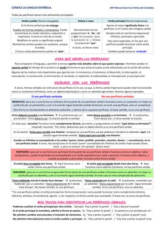 CONOCE LA LENGUA ESPAÑOLA. CEIP Manuel Siurot (La Palma del Condado).
Todas las perífrasis tienen tres elementos principales:
Verbo auxiliar (forma conjugada) Enlace o nexo Verbo principal (forma impersonal)
Es la forma verbal que se conjuga.
Pueden ser formas simples o compuestas. Puede
encontrarse en modo indicativo, subjuntivo o
imperativo. A veces es más de un verbo.
Modifican en parte su significado original.
Muchísimos verbos pueden ser auxiliares, aunque
no todos.
El único verbo plenamente auxiliar es ‘soler’.
Normalmente son las
preposiciones ‘a’, ‘de’, ‘en’
o ‘por’ (en ocasiones: ‘para’,
la contracción ‘al’…). Incluso
la conjunción ‘que’.
A veces, no llevan nexo.
Aporta el mayor significado léxico a la
perífrasis. Es el núcleo del sintagma verbal.
Siempre está en una forma impersonal:
infinitivo, participio o gerundio.
Hay casos especiales, en los que una
perífrasis puede funcionar como verbo
principal.
También puede llamarse ‘verboide’.
¿PARA QUÉ SIRVEN LAS PERÍFRASIS?
Para enriquecer el lenguaje, y permitir al emisor aportar más detalles sobre lo que quiere expresar. Permiten ampliar el
aspecto verbal (el tiempo de la acción) o el modo (la forma en que actúa el sujeto y está relacionado con la acción del verbo).
Algunos de los matices más importantes que aportan son: la inminencia, el comienzo, el desarrollo, la interrupción, la
reanudación, la consecución, la terminación, el resultado, la repetición, la habitualidad, la retrospección y la prospección.
¡CUIDADO CON LAS PERÍFRASIS!
A veces, formas verbales con estructura de perífrasis no lo son, ya que, la forma verbal impersonal puede estar funcionando
como un sustantivo (infinitivo), como un adjetivo (participio) o como un adverbio (gerundio). Veamos algunos ejemplos:
Sí son perífrasis verbales No son perífrasis verbales.
INFINITIVO: para ver si una forma en infinitivo forma parte de una perífrasis verbal o funciona como un sustantivo, lo mejor es
sustituirla por un pronombre, y ver si la oración sigue teniendo sentido (entonces no sería una perífrasis, sino un sustantivo).
Otra forma es introduciendo un elemento (adverbio…) dentro de la supuesta perífrasis. Si tiene sentido, no es una perífrasis.
Irene debería escuchar a su hermano.  Si sustituimos por un
pronombre: ‘Irene debería eso’, la oración pierde el sentido.
Irene desea escuchar a su hermano.  Si sustituimos:
‘Irene desea eso’, sí tiene sentido la oración.
En este caso, ‘escuchar’ funciona como complemento directo, por tanto, si preguntamos al verbo “¿qué desea su hermano?”,
responde ‘escuchar’. Por tanto, deducimos que os objeto directo y no una perífrasis verbal.
En la oración: ‘Estoy para escribir una historia’, tampoco es una perífrasis, ya que podemos introducir el adverbio ‘aquí’ y la
oración sigue teniendo sentido: ‘Estoy aquí para escribir una historia’.
Cuando un infinitivo va acompañando a los verbos ‘querer, temer, prohibir, prometer, necesitar, desear…’, normalmente, no es
una perífrasis verbal. A veces, hay excepciones en el verbo ‘querer’ acompañado de infinitivos de verbos impersonales (llover,
nevar…), pero no siempre. Por ejemplo: ‘Quiere llover’.
PARTICIPIO: para ver si una forma en participio forma parte de una perífrasis verbal o funciona como un adjetivo. Salvo
excepciones, cuando el participio va acompañando a un verbo copulativo (ser, estar y parecer), funciona como adjetivo, y
cuando acompaña a otro verbo, funciona como forma verbal.
El coche lleva arreglado dos horas.  Aquí funciona como
verbo, forma una perífrasis verbal.
El coche está arreglado desde hace dos horas.  Aquí
funciona como adjetivo (atributo), no hay perífrasis verbal.
GERUNDIO: para ver si una forma en gerundio forma parte de una perífrasis verbal o funciona como un adverbio, lo mejor es
sustituirla por un adverbio, y ver si la oración sigue teniendo sentido. En este caso es más complicado de apreciarlo.
‘Viene hablando mal de ti desde hace tiempo’.  Sustituimos
‘hablando’ por un adverbio: ‘Viene alegremente de ti desde
hace tiempo’. No tienen sentido, es una perífrasis.
‘Viene cantando por la calle’.  Sustituimos ‘cantando’ por
un adverbio: ‘Viene alegremente por la calle’. Sigue teniendo
sentido, no es una perífrasis, sino un adverbio.
* En una perífrasis verbal, el verbo principal (en forma no personal), nunca puede funcionar como complemento (directo,
indirecto, atributo, circunstancial, agente…) con respecto a la forma verbal que acompaña. Si fuese así, no sería una perífrasis.
MÁS TRUCOS PARA IDENTIFICAR LAS PERÍFRASIS VERBALES:
- Podemos sustituir el verbo principal por otro similar. Ejemplo: ‘Voy a pintar la pared’. / ‘Voy a decorar la pared’.
- Si el verbo principal es transitivo, admite la forma en pasiva. Ej.: ‘Voy a pintar la pared’. / ‘La pared va a ser pintada por mí’.
- No admiten cambios estructurales ni inclusión de elementos. Ej.: ‘Voy a pintar la pared’. / ‘Voy y pintar la pared’ (mal).
- No admiten intercalaciones entre el verbo auxiliar y principal. Ej.: ‘Voy a pintar la pared’. / ‘Voy hoy a pintar la pared’ (mal).
 