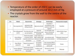  Temperature of the order of 250 C can be easily
employed at a pressure of around 10-2 mm of Hg.
 The crystals grow from the wall to the centre of the
reactor.
 