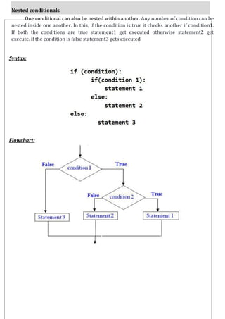 Nested Conditionals Flowchart 23CSC101T PSPP python programming - UNIT 3.pdf