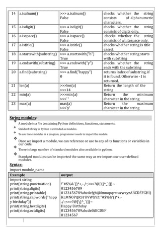 23CSC101T PSPP python programming - UNIT 3.pdf