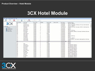Product Overview – Hotel Module
3CX Hotel Module
 