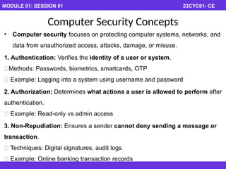 Comprehensive Introduction to Cyber Security Essentials and Network ...
