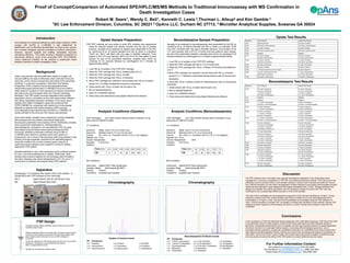 Proof of Concept/Comparison of Automated SPE/HPLC/MS/MS Methods to Traditional Immunoassay with MS Confirmation in
Death Investigation Cases
Robert M. Sears1, Wendy C. Bell1,, Kenneth C. Lewis 2,Thurman L. Allsup2 and Kim Gamble 3
1SC Law Enforcement Division, Columbia, SC 29221 2 OpAns LLC, Durham NC 27713, 3 Microliter Analytical Supplies, Suwanee GA 30024
Introduction
Immunoassay for screening followed by solid phase extraction (SPE)
coupled with GC/MS or LC/MS/MS is well established for
identification and confirmation/quantification of drugs and/or poisons
from complex biological matrices submitted to forensic laboratories.
However, reduced budgets and staffing necessitate improved
operational efficiency. This poster provides a detailed comparison of
operational efficiency using in-line automated SPE HPLC/MS/MS,
versus traditional methods, for the analysis of postmortem blood
samples submitted in death investigation cases.
Discussion
The ITSP methods used in this poster were originally developed for application to the clinical field of pain
management. In a previous comparison of ITSP with more traditional extraction methods, ITSP has proven to be
sufficiently robust to process forensic urine samples resulting in reduced cost of analysis and faster turn around
time. With the exception of a few cases, the application of these methods to post mortem blood samples provided
results that were generally in good agreement with original quantitative data ( + 30%). Storage conditions and
elapsed time between the original quantitation and the subsequent analysis by OpAns with ITSP may have
contributed to the unusually large differences seen in a few of the samples.
The lower limit of quantitation for benzodiazepines analyzed by SLED has been identified as 10 ng/mL. During
analysis by OpAns using ITSP, several samples were found to contain one or more benzodiazepines with a
concentration of 10 ng/mL or less. The lower limit of quantitation for all analytes using the ITSP methods is 5
ng/mL. With the exception of sample 1001, all analytes of interest were identified by both methods. Sample 1001
originally screened negative by immunoassay was found to contain Fentanyl when analyzed using ITSP and
LC/MS/MS.
For Further Information Contact:
Ken Lewis at KLewis@OpAns.com (919) 323-4299
Kim Gamble at Kim.Gamble@microliter.com (888) 232-7840
Robert Sears at Robsears@sled.sc.gov (803) 896-7365
Background
Today, many forensic labs face difficulties related to budget cuts,
reduced staffing, the need to effectively utilize instrument time and
resources, and a need to increase the productivity of the remaining
scientists. In a previous comparison, Instrument Top Sample
Preparation (ITSP) coupled to liquid chromatography/mass
spectrometry/mass spectrometry (LC/MS/MS) has proven itself a
viable option for analysis of urine specimens to improve productivity
and reduce the cost of analysis within the Forensic Toxicology
laboratory. The ITSP system provides integrated online sample
preparation which is controlled via the mass spectrometer software
and utilizes disposable extraction cartridges. In this study, blood
samples from death investigation cases were analyzed with
ITSP/LC/MS/MS for comparison with results from immunoassay
followed by standard solid phase extraction (SPE) and gas
chromatography/mass spectrometry (GC/MS) or LC/MS/MS. All
results provided in this study are from actual case samples.
Upon initial receipt, samples were screened for cocaine metabolite
(benzoylecgonine) and opiates using Abbott Diagnostics
fluorescence polarization immunoassay (FPIA). Additionally, samples
were screened for amphetamine, methamphetamine,
benzodiazepines, oxycodone, and cannabinoids (THC-A) using
Immunalysis enzyme-linked immunosorbent assays (ELISA)
Previously validated confirmation methods using GC/MS or
LC/MS/MS were utilized on samples which were positive on
screening for one or more of the previously listed drug classes or had
a history of drugs suspected, provided by the submitting agency,
which fell outside of the normal screening panel. Aliquots of
confirmed positive samples were supplied to OpAns for testing
utilizing the ITSP system.
Samples selected for use in this comparison were confirmed positive
for one or more benzodiazepines or opiates. Additionally, three
samples that screened negative by immunoassay were included in
this study. Samples were stored refrigerated at 2-6°C for up to 12
months prior to retrieval and analysis using ITSP methods.
Opiate Sample Preparation
ITSP SPE methods are very similar to other SPE methods with adjustments
made for reduced sample and solvent volumes and the use of positive
pressure. Samples to be analyzed for opiates were assembled for the PAL
by combining 25 µL of internal standard and 200 µL blood in a standard
12x32 mm (2mL) vial fitted with ring caps to facilitate transport. Once
loaded on the CTC auto sampler, 600 ul of 0.33 N HCl was added to each
sample. As part of the automated extraction, samples were mixed via
vortexing for 30 seconds followed by centrifugation for 3 minutes at
approximately 2000g.
1. Load 700 µL of sample on the ITSP SPE cartridge.
2. Wash the ITSP cartridge with 100 µL Acetate buffer pH 4.5.
3. Wash the ITSP cartridge with 100 µL of water.
4. Wash the ITSP cartridge with 100 µL of methanol.
5. Move ITSP cartridge over collection vial and Elute with 100 µL of elution
solvent (3:7:0.2 Water:Acetonitrile:Ammonium Hydroxide).
6. Dilute extract with 100 µL of water into the same vial.
7. Mix by aspirate/dispense.
8. Inject for LC/MS/MS analysis.
9. Peak areas were determined using Agilent MassHunter software.
Conclusions
In this comparison of ITSP with traditional sample preparation and confirmation techniques, ITSP has proven itself
to be sufficiently robust to enable analysis of post mortem blood specimens even after extended storage of
specimens. Appropriate sample dilution prior to extraction and the use of positive pressure for sample application
and elution resulted in an automated method capable of extracting difficult biological specimens. Use of
automated sample preparation coupled with quantitation/confirmation by LC/MS/MS should reduce analyst work
load related to sample preparation thereby reducing turn around time and allowing the analyst to concentrate on
other tasks. Future work should involve a larger set of actual cases and provide evaluation of additional drugs
and drug classes as well as the ability of the ITSP system to process additional specimen types.
Analytical syringe replaces standard column reservoir found in SPE
and filter media formats
Needle penetrates septum and creates seal. Syringe provides positive
pressure to push sample and solutions through media. Septum also
grips needle to allow instrument to pick up ITSP cartridge for
movement.
Sample can be eluted into collection plate
Small inner diameter of ITSP needle guide reduces inner volume while
assisting in maintaining a vertical perpendicular position
SPE or sample filtration media
ITSP Design
Analysis Conditions (Opiates)
ITSP Cartridges: UCT Styre Screen Strong Cation Exchange 10 mg
(MicroLiter 07-UBCXP10-20A)
LC Conditions
Solvent A: Water with 0.1% (v/v) Formic Acid
Solvent B: Methanol with 0.1% (v/v) Formic Acid
Column: 50 x 3mm i.d., Poroshell 120 EC-C18, 2.7 µm (Agilent)
Injection Vol.: 10 µL
Column Temperature: 30ºC
Flowrate: 0.8 mL/min
Gradient:
MS Conditions:
Instrument: Agilent 6430 Triple Quadrupole
Ionization Mode: Electrospray @ 350ºC
Polarity: Positive
Transitions: available upon request
Opiates of interest include
RT Compound
1.34 Morphine 1.96 Codeine 2.52 6-MAM
1.44 Oxymorphone 2.15 Oxycodone 4.05 Fentanyl
1.55 Hydromorphone 2.30 Hydrocodone 4.15 Methadone
Apparatus
Autosampler: CTC Analytics PAL System HPLC auto sampler or
Gerstel MPS with ITSP hardware kit and centrifuge
HPLC: Agilent Model 1200 SL with Binary Pump
MS: Agilent Model 6430 QQQ
Time (min) 0.0 0.50 1.00 3.00 4.00 6.00 6.5
%B 3 3 15 20 100 100 3
Benzodiazepine Sample Preparation
Samples to be analyzed for benzodiazepines were assembled for the PAL by
combining 25 µL of internal standard and 200 µL blood in a standard 12x32
mm (2mL) vial fitted with ring caps to facilitate transport. Once loaded on the
CTC auto sampler, 600 ul of 0.01 N Acetic Acid was added to each sample.
As part of the automated extraction, samples were mixed via vortexing for 30
seconds followed by centrifugation for 3 minutes at approximately 2000g.
1. Load 700 µL of sample on the ITSP SPE cartridge.
2. Wash the ITSP cartridge with 200 µL 0.01 N Acetic Acid.
3. Wash the ITSP cartridge with 100 µL of Water:0.01N Acetic Acid:Methanol
(2:2:1)
4.Move ITSP cartridge over collection vial and Elute with 100 µL of elution
solvent A (1:1:1 Methanol: Acetonitrile:Tetrahydrofuran with 2% Ammonium
Hydroxide).
5. Elute with 100 µL of elution solvent B (Tetrahydrofuran with 2% Ammonium
Hydroxide
1. Dilute extract with 100 µL of water into the same vial.
2. Mix by aspirate/dispense.
3. Inject for LC/MS/MS analysis.
4. Peak areas were determined using Agilent MassHunter software.
Chromatography
Benzodiazepines of interest include
RT Compound
0.75 7-Amino Clonazepam 2.52 α-OH Triazolam 2.79 Lorazepam
1.03 7-Amino Flunitrazepam 2.61 α-OH Alprazolam 2.91 Temazepam
1.73 Chlordiazepoxide 2.75 2-OH ethyl Flurazepam 2.99 Nordiazepam
1.83 Midazolam 2.76 Alprazolam 3.17 Diazepam
2.50 Clonazepam 2.79 Oxazepam
Analysis Conditions (Benzodiazepines)
ITSP Cartridges: UCT Styre Screen Strong Cation Exchange 10 mg
(MicroLiter 07-UBCXP10-20A)
LC Conditions
Solvent A: Water with 0.1% (v/v) Formic Acid
Solvent B: Methanol with 0.1% (v/v) Formic Acid
Column: 50 x 3mm i.d., Poroshell 120 EC-C18, 2.7 µm (Agilent)
Injection Vol.: 10 µL
Column Temperature: 30ºC
Flowrate: 0.8 mL/min
Gradient:
MS Conditions:
Instrument: Agilent 6430 Triple Quadrupole
Ionization Mode: Electrospray @ 350ºC
Polarity: Positive
Transitions: available upon request
Time (min) 0.0 0.50 5.0 7.00 7.5
%B 30 30 100 100 30
Chromatography
Opiate Test Results
Sample # SLED Results OpAns/ITSP Results
1001 Neg Drug Screen 5.6 ng/mL Fentanyl
1002 200 ng/mL Hydromorphone 227 ng/mL Hydromorphone
1015 41 ng/mL Fentanyl 35 ng/mL Fentanyl
1020 200 ng/mL Morphine (free) 295 ng/mL Morphine (free)
1023 Negative Negative
1031 25 ng/mL Fentanyl
30 ng/mL Hydrocodone
25 ng/mL Fentanyl
31 ng/mL Hydrocodone
1034 6.8 ng/mL Fentanyl
180 ng/mL Oxycodone
7.6 ng/mL Fentanyl
183 ng/mL Oxycodone
1042 50 ng/mL Oxycodone 73 ng/mL Oxycodone
1063 50 ng/mL Codeine 78 ng/mL Codeine
1064 < 50 ng/mL Morphine (LOQ for batch) 69 ng/mL Morphine
1066 10 ng/mL Hydrocodone (LOQ)
460 mng/mL Oxycodone
17 ng/mL Hydrocodone
541 ng/mL Oxycodone
1069 200 ng/mL Hydrocodone 168 ng/mL Hydrocodone
Benzodiazepine Test Results
Sample # SLED Results OpAns/ITSP Results
1002 30 mg/mL Oxazepam
40 ng/mL Temazepam
120 ng/mL Diazepam
450 mg/mL Nordiazepam
24 ng/mL Oxazepam
43 ng/mL Temazepam
133 ng/mL Diazepam
731 ng/mL Nordiazepam
1017 Negative Negative
1023 Negative Negative
1024 < 10 ng/mL Clonazepam
50 ng/mL 7-aminoclonazepam
9 ng/mL Clonazepam
30 ng/mL 7-aminoclonazepam
1032 10 ng/mL Diazepam
< 10 ng/mL Nordiazepam
18 ng/mL Diazepam
9 ng/mL Nordiazepam
1035 10 ng/mL Lorazepam
< 10 ng/mL Oxazepam
60 ng/mL Temazepam
14 ng/mL Lorazepam
5 ng/mL Oxazepam
70 ng/mL Temazepam
1047 < 10 ng/mL Clonazepam
40 ng/mL 7-aminoclonazepam
14 ng/mL Clonazepam
36 ng/mL 7-aminoclonazepam
1049 50 ng/mL Diazepam
140 mg/mL Nordiazepam
120 mg/mL Oxazepam
Clonazepam Qualifier out
63 ng/mL Diazepam
155 ng/mL Nordiazepam
147 ng/mL Oxazepam
5 ng/mL Clonazepam
1051 110 ng/mL Alprazolam 148 ng/mL Alprazolam
1057 130 ng/mL Diazepam
240 ng/mL Nordiazepam
<10 ng/mL Oxazepam
<10 ng/mL Temazepam
140 ng/mL Diazepam
203 ng/mL Nordiazepam
8 ng/mL Oxazepam
12 ng/mL Temazepam
1060 180 ng/mL Lorazepam 166 ng/mL Lorazepam
1063 50 ng/mL Alprazolam 78 ng/mL Alprazolam
1064 10 ng/mL Lorazepam 12 ng/mL Lorazepam
1067 290 ng/mL Diazepam
20 ng/mL Nordiazepam
423 ng/mL Diazepam
28 ng/mL Nordiazepam
1069 410 ng/mL Diazepam
130 ng/mL Nordiazepam
< 10 ng/mL Oxazepam
<10 ng/mL Temazepam
517 ng/mL Diazepam
131 ng/mL Nordiazepam
7 ng/mL Oxazepam
11 ng/mL Temazepam
1070 80 ng/mL Diazepam
60 ng/mL Nordiazepam
105 ng/mL Diazepam
88 mg/mL Nordiazepam
 