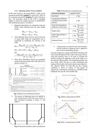 4
2.4.1 Adjusting Shear Forces (SWSF)
In B8, from Figure 6, the target SWSF is 100% of the
maximum permissible sagging SF and for B11 100% of
the maximum permissible hogging SF, both referred as
Qtarg. The procedure stated in the CSR is modified
slightly to utilise the loading functions in MAESTRO.
The modified procedure is as follows:
1. Required adjustments are calculated using the
SWSF values obtained from the static loaded
model,
∆𝑄 𝑎𝑓𝑡 = −𝑄𝑡𝑎𝑟𝑔 − 𝑄 𝑎𝑓𝑡
∆𝑄 𝑓𝑤𝑑 = 𝑄𝑡𝑎𝑟𝑔 − 𝑄 𝑓𝑤𝑑
2. Total adjusting shear force for each of the pair
of cargo tanks along the longitudinal axis is
calculated by modifying the formula in the
CSR,
𝑊1 =
∆𝑄 𝑎𝑓𝑡(2𝑙 − 𝑙2 − 𝑙3) + ∆𝑄 𝑓𝑤𝑑(𝑙2 + 𝑙3)
2𝑙 − 𝑙1 − 2𝑙2 − 𝑙3
𝑊2 = 𝑊1 + 𝑊3 = ∆𝑄 𝑎𝑓𝑡 − ∆𝑄 𝑓𝑤𝑑
𝑊3
=
−∆𝑄 𝑓𝑤𝑑(2𝑙 − 𝑙1 − 𝑙2) − ∆𝑄 𝑎𝑓𝑡(𝑙1 + 𝑙2)
2𝑙 − 𝑙1 − 2𝑙2 − 𝑙3
3. Shear force distribution factors are calculated
using the formula stated in the CSR Table B.2.8,
shown in Figure 12.
Fig. 12 Shear Force Distribution Factors
4. The amount of adjusting load to be applied to
each structural part of the transverse section is
then calculated according to Figure 12 and
Table 4.
Fig. 13 Structural members under consideration
Table. 4 Distribution of adjusting load
Structural Member Applied Load Fs
Side Shell 𝑓. 𝑊𝑛
Longitudinal bulkhead
including bottom girder
beneath
𝑓. 𝑊𝑛
Inner hull longitudinal
bulkhead (vertical part)
𝑓. 𝑊𝑛 .
𝐴𝑙ℎ−𝑛𝑒𝑡50
𝐴2−𝑛𝑒𝑡50
Hopper plate 𝑓. 𝑊𝑛 .
𝐴 𝐻𝑃−𝑛𝑒𝑡50
𝐴2−𝑛𝑒𝑡50
Upper slope plating of
inner hull
𝑓. 𝑊𝑛 .
𝐴 𝑈𝑠𝑝−𝑛𝑒𝑡50
𝐴2−𝑛𝑒𝑡50
Outboard Girder 𝑓. 𝑊𝑛 .
𝐴 𝑂𝑔−𝑛𝑒𝑡50
𝐴2−𝑛𝑒𝑡50
5. A plate group is created for each structural part,
and the respective adjusting load is applied to
each of the corresponding groups.
If a load is applied to a group, MAESTRO distributes the
load evenly throughout all the nodes in the group. Hence,
using this function, there is no need to calculate the
amount of load to be applied to each of the nodes as in
the original CSR procedure. This modified procedure can
save much effort and time in both calculations and
loading of the model, while achieving the same objective.
The adjusted SWSF for both B8 and B11 loading
conditions is shown in Figure 14 and Figure 15
respectively, attaining the required Qtarg of 64MN at both
bulkheads fore and aft of the middle tank.
Fig. 14 B8 Loading Pattern SWSF
Fig. 15 B11 Loading Pattern SWSF
-80
-60
-40
-20
0
20
40
60
80
0 20 40 60
ShearForce(MN)
Length (m)
B8 Shear Force (Sagging)
Adjusted Static
-80
-60
-40
-20
0
20
40
60
80
0 20 40 60
ShearForce(MN)
Length (m)
B11 Shear Force (Hogging)
Static Adjusted
 