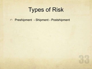 Types of Risk
Preshipment - Shipment - Postshipment
 