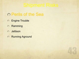 Shipment Risks
Perils of the Sea
Engine Trouble
Ramming
Jettison
Running Aground
 