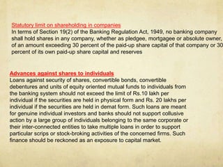 Statutory limit on shareholding in companies
In terms of Section 19(2) of the Banking Regulation Act, 1949, no banking company
shall hold shares in any company, whether as pledgee, mortgagee or absolute owner,
of an amount exceeding 30 percent of the paid-up share capital of that company or 30
percent of its own paid-up share capital and reserves
Advances against shares to individuals
Loans against security of shares, convertible bonds, convertible
debentures and units of equity oriented mutual funds to individuals from
the banking system should not exceed the limit of Rs.10 lakh per
individual if the securities are held in physical form and Rs. 20 lakhs per
individual if the securities are held in demat form. Such loans are meant
for genuine individual investors and banks should not support collusive
action by a large group of individuals belonging to the same corporate or
their inter-connected entities to take multiple loans in order to support
particular scrips or stock-broking activities of the concerned firms. Such
finance should be reckoned as an exposure to capital market.
 