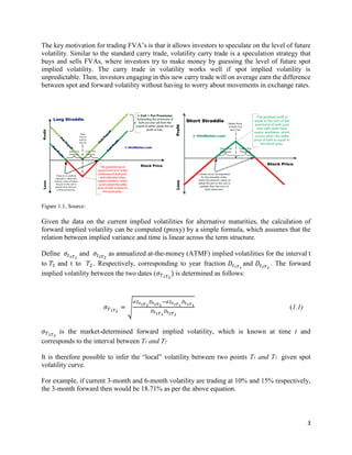 FVA | PDF