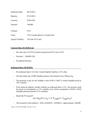 Insurance Fva Example FVA | PDF