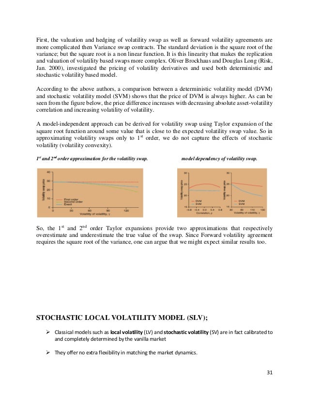 Variance swap trading strategies