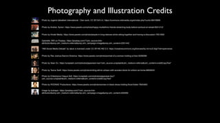 Photography and Illustration Credits
Photo by Jugend debattiert international - Own work, CC BY-SA 4.0, https://commons.wikimedia.org/w/index.php?curid=36476899
Photo by Kindel Media: https://www.pexels.com/photo/people-in-long-sleeves-shirts-sitting-together-and-having-a-discussion-7651956/
Gabrielle_RRI on Pixabay: https://pixabay.com//?utm_source=link-
attribution&amp;utm_medium=referral&amp;utm_campaign=image&amp;utm_content=2351442
"IAB Social Media Debate" by iabuk is licensed under CC BY-NC-ND 2.0. https://creativecommons.org/licenses/by-nd-nc/2.0/jp/?ref=openverse.
Photo by Rex Joshua Alarcon America: https://www.pexels.com/photo/portrait-of-a-woman-holding-a-fries-5028296/
Photo by Sean S<: https://unsplash.com/s/photos/japanese-man?utm_source=unsplash&utm_medium=referral&utm_content=creditCopyText"
Photo by Teona Swift: https://www.pexels.com/photo/smiling-ethnic-artisan-with-wooden-block-for-shibori-at-home-6850653/
Photo by Ehteshamul Haque Adit: https://unsplash.com/s/photos/japanese-boy?
utm_source=unsplash&utm_medium=referral&utm_content=creditCopyText”
Photo by RODNAE Productions: https://www.pexels.com/photo/woman-in-black-dress-holding-
fl
oral-folder-7845465/
Image by tookapic: https://pixabay.com//?utm_source=link-
attribution&amp;utm_medium=referral&amp;utm_campaign=image&amp;utm_content=932069
Photo by Andres Ayrton: https://www.pexels.com/photo/happy-multiethnic-friends-stretching-body-before-workout-on-street-6551212/
 