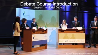 ©2022 Daniel Beck
Debate Course Introduction
Lesson 1 – Model Debate
Source: Jugend debattiert international
 