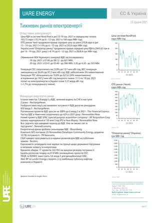 ЄС & Україна
UARE ENERGY
23 грудня 2021
Тижневик ринків електроенергії
page 01
Українська асоціація відновлюваної енергетики,
Адреса: 01601, Київ,
3, Мечникова, офіс 810.
Тел. / Fax: +38 (044) 379 12 95
Веб-сторінка: https://uare.com.ua/
e-mail: info@uare.com.ua
Джерело: NordPool
Огляд тижня електроенергії
Міжнародні енергетичні ринки
Ціна системи NordPool,
євро МВт год
OTE ринок (Чехія),
євро МВт год
Джерело: OTE
“Оператор ринку”(Україна),
грн МВт год
Джерело: OREE
Ціна РДН в системі Nord Pool в дні 13-19 гру. 2021 в середньому склала
103,15 євро (-35,5% до 6 - 12 гру. 2021 в 160 євро МВт год).
OTE ринок Чехії продемонстрував середню ціну на рівні 270,8 євро в дні
13 - 19 гру. 2021 (+15% до 6 - 12 гру. 2021 в 235,6 євро МВт год).
Український“Оператор ринку”продемонстрував середню ціну РДН в 2945,63 грн в
дні 13 - 19 гру. 2021 року (+4,1% до 6 - 12 гру. 2021 в 2828,4 грн МВт год).
Обмеження НЕК Укренерго генерації ВДЕ застосовувались:
18 гру. 2021 з 07:06 до 08:12 - до 601 МВт,
20 гру. 2021 з 02:41 до 05:40 - до 306 МВт, 5:20 до 6:20 - до 503 МВт.
Генерація СЕС скоротилась на 23,9% до 13,1 млн кВт год, ВЕС генерація
зменшилась на 26,6% до 97,2 млн кВт год. ВДЕ забезпечили 3% навантаження.
Генерація ТЕС збільшилась на 10,8% до 827,6 (24% навантаження)
в порівнянні до 747,2 млн кВт год минулого тижня. З 13 по 19 гру. 2021
попит на електроенергію в Україні склав 3,37 млрд кВт год
(+1,7% до попереднього тижня).
Іспанія інвестує 7,8 млрд $ у ВДЕ, зелений водень та СНЕ в наступні
2 роки. - RechargeNews.
Глобальні інвестиції у встановлені потужності ВДЕ досягли рекордних
450 млрд $ - RechargeNews.
Поглинання проектів ВДЕ зросли на 300% до 6 млрд $ в 2021 - The Financial Express.
Частка ВДЕ в Німеччині скоротилась до 42% в 2021 році - Renewables Now.
Новий проект у ВДЕ SPAC (special purpose acquisition company) - AP Acquisition Corp
оцінює надходження в 150 млн $ від IPO в Нью-Йорку - Renewables Now.
Все свідчить про швидкий перехід до ВДЕ. Але чи зможе світ їх
під’єднати? - RenewEconomy.
Енергетична криза зробила сильнішими ВДЕ - Bloomberg.
Компанія AES поглинає US Renewables Developer Community Energy, додаючи
10 ГВт потужності - PR Newswire.
США швидко просуваються в наданні дозволів для ВДЕ на публічних
землях - Reuters.
Єврокомісія затвердила нові керівні інструкції щодо державної підтримки
в питаннях клімату та енергетики.
Бразилія обирає 17 проектів (4,6 ГВт) на аукціоні резерву потужності.
Ізраїль розпочав тендер на 814 МВт інноваційних проєктів СЕС.
TAQA та ADNOC інвестують 3,6 млрд $ для декарбонізації ОАЕ.
Aker BP та Lundin Energy створять 2-гу найбільшу публічну нафтову
компанію в Норвегії.
Джерело: Enerdata & Google’s Alerts
0
50
100
150
200
250
13 14 15 16 17 18 19
12-2021
0
50
100
150
200
250
300
350
400
450
13 14 15 16 17 18 19
12-2021
0
500
1 000
1 500
2 000
2 500
3 000
3 500
4 000
4 500
13 14 15 16 17 18 19
12-2021
 