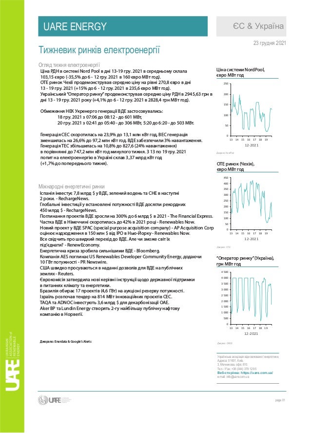 ЄС & Україна
UARE ENERGY
23 грудня 2021
Тижневик ринків електроенергії
page 01
Українська асоціація відновлюваної енергети...