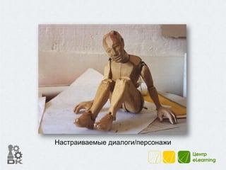 Настраиваемые диалоги/персонажи