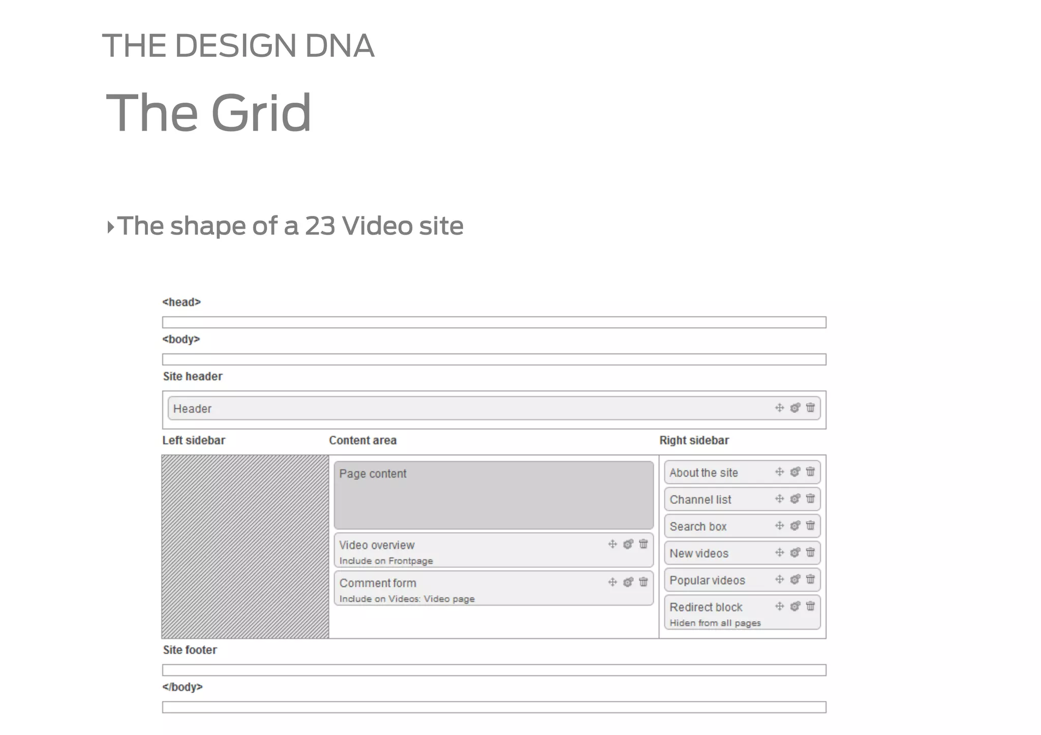THE DESIGN DNA

The Grid

‣ The shape of a 23 Video site
 