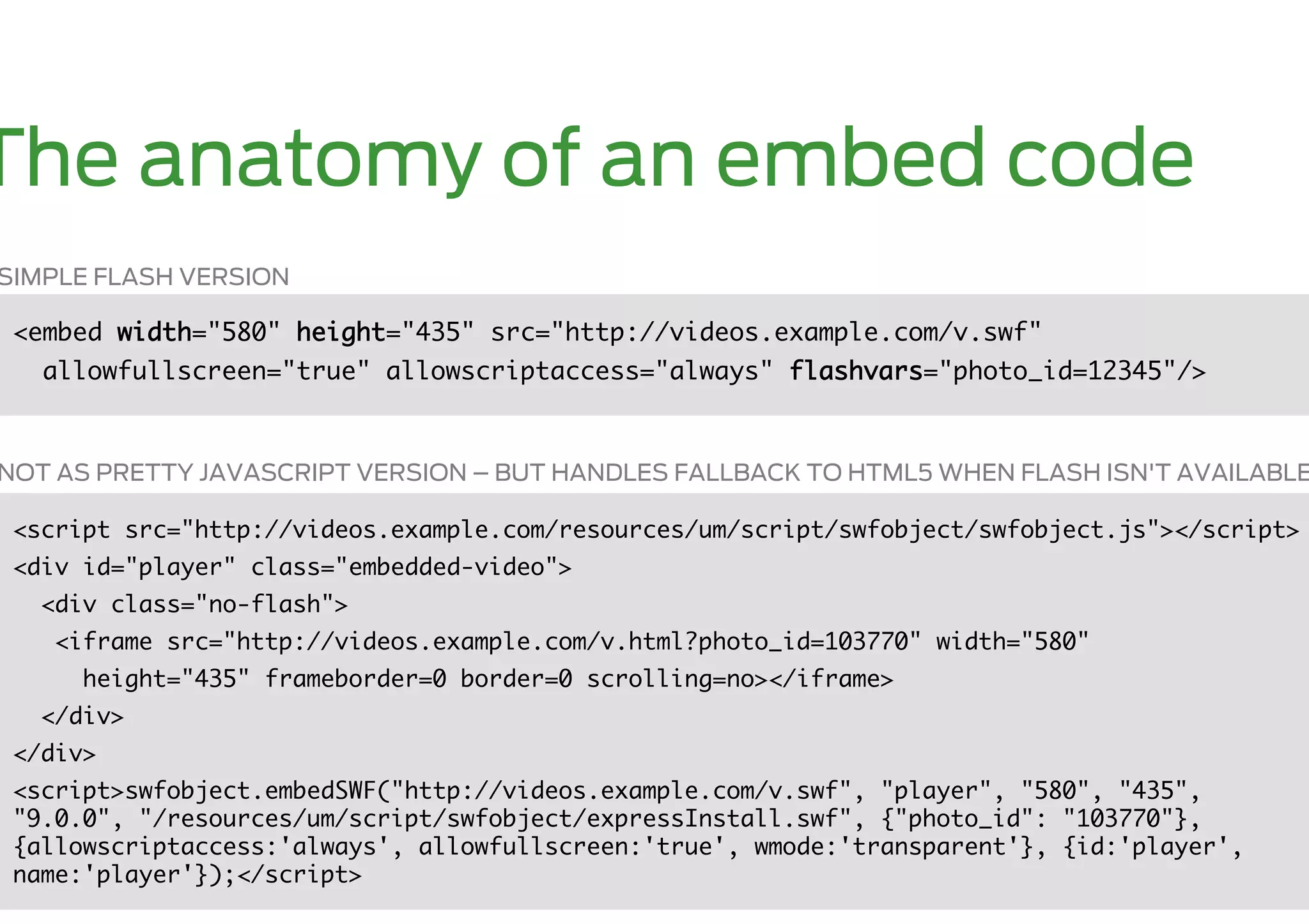 The anatomy of an embed code
SIMPLE FLASH VERSION

 <embed width="580" height="435" src="http://videos.example.com/v.swf"         	
   allowfullscreen="true" allowscriptaccess="always" flashvars="photo_id=12345"/>	



NOT AS PRETTY JAVASCRIPT VERSION – BUT HANDLES FALLBACK TO HTML5 WHEN FLASH ISN'T AVAILABLE

 <script src="http://videos.example.com/resources/um/script/swfobject/swfobject.js"></script>	
 <div id="player" class="embedded-video">	
   <div class="no-flash">	
    <iframe src="http://videos.example.com/v.html?photo_id=103770" width="580" 	
      height="435" frameborder=0 border=0 scrolling=no></iframe>	
   </div>	
 </div>	
 <script>swfobject.embedSWF("http://videos.example.com/v.swf", "player", "580", "435",
 "9.0.0", "/resources/um/script/swfobject/expressInstall.swf", {"photo_id": "103770"},
 {allowscriptaccess:'always', allowfullscreen:'true', wmode:'transparent'}, {id:'player',
 name:'player'});</script>	
 